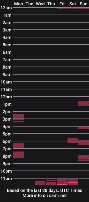 cam show schedule of evinssam