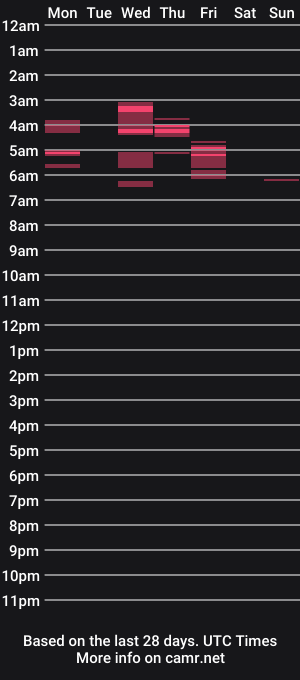cam show schedule of evocation514