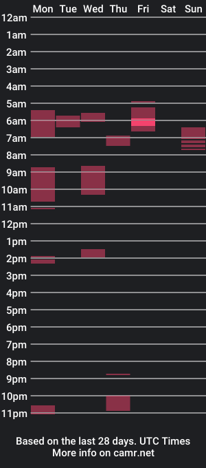 cam show schedule of evolite_