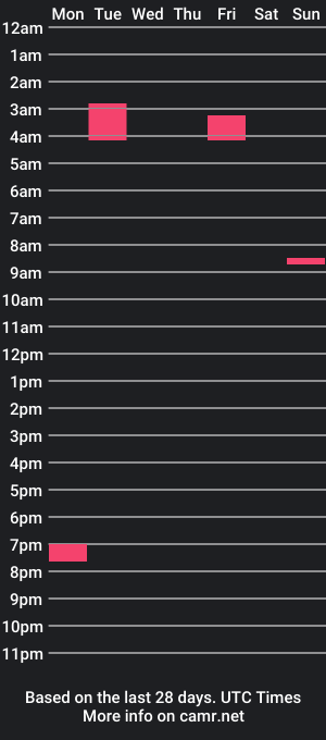 cam show schedule of exhiba40