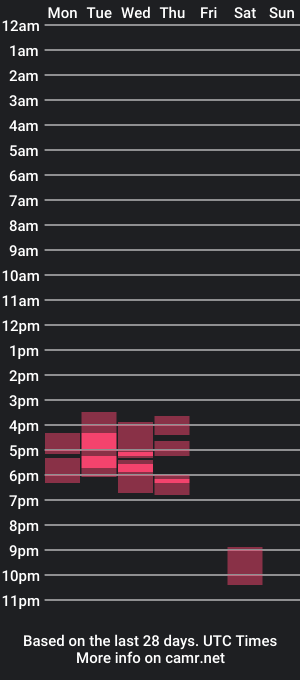 cam show schedule of exhibitp