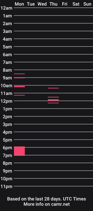 cam show schedule of existenc3