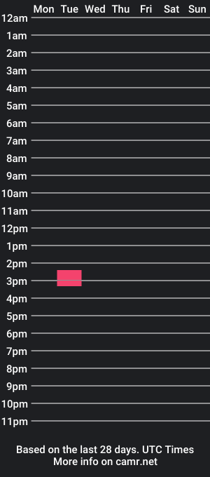 cam show schedule of exotic_royalty