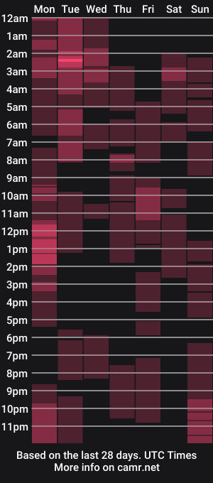 cam show schedule of exoticpinayx