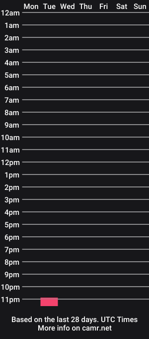 cam show schedule of exoticseductions