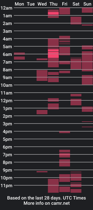 cam show schedule of exoty_black_cock