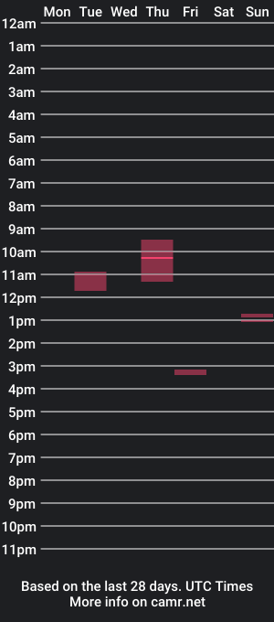 cam show schedule of expand2horizon