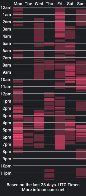 cam show schedule of expensive_candyx