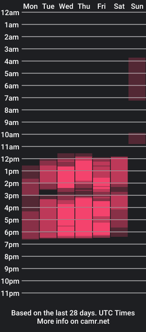 cam show schedule of explicitfeeling_