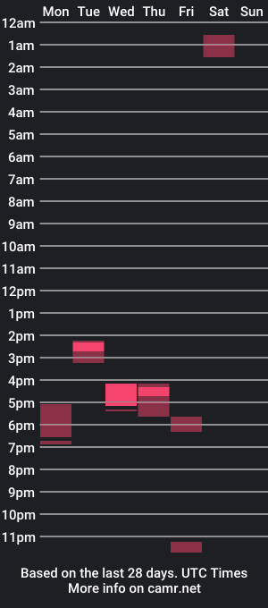 cam show schedule of explosive_andyy