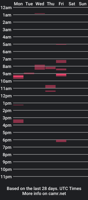 cam show schedule of exquis