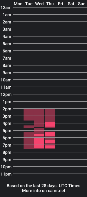 cam show schedule of extasymina