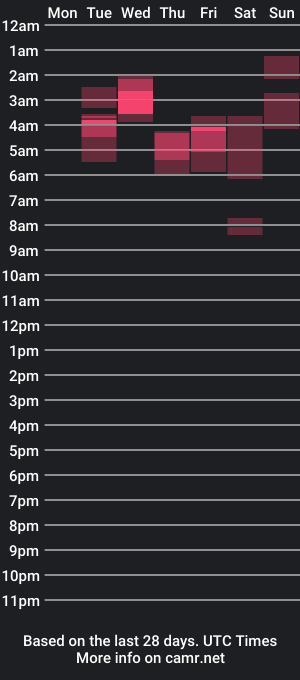 cam show schedule of extaticxx