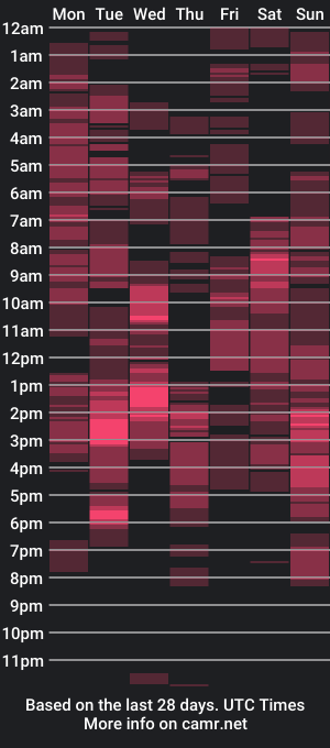 cam show schedule of extra_ordinarygirlxxx