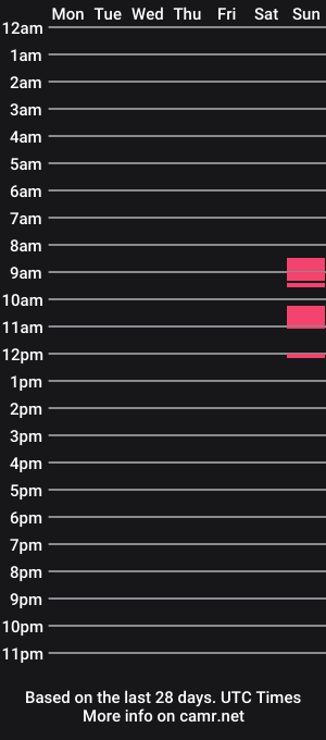 cam show schedule of extrahot_tsandrea