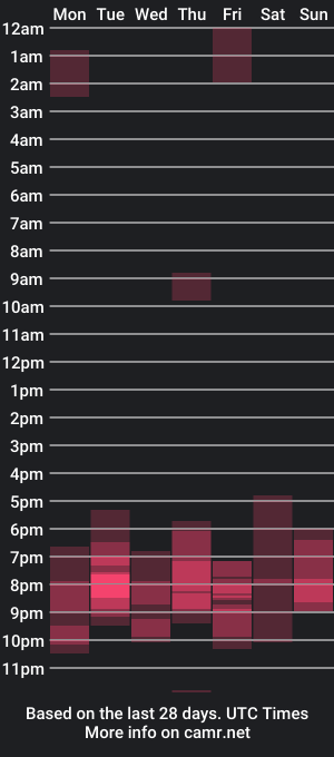 cam show schedule of exwithbenefit