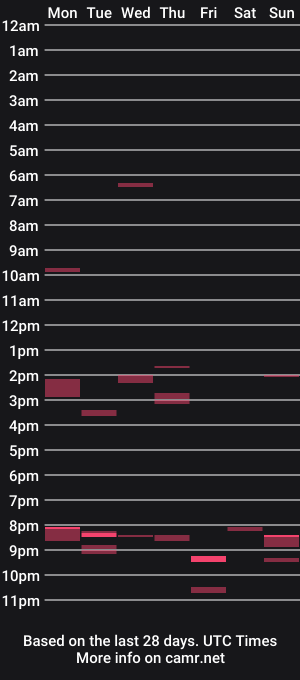 cam show schedule of exxie