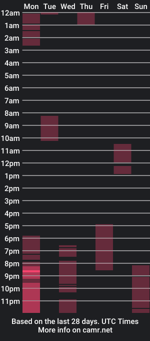 cam show schedule of eyedentity52