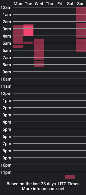 cam show schedule of eyez0nm3