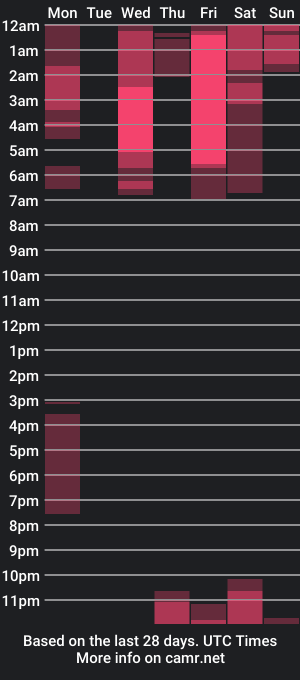 cam show schedule of eyleen_lee_