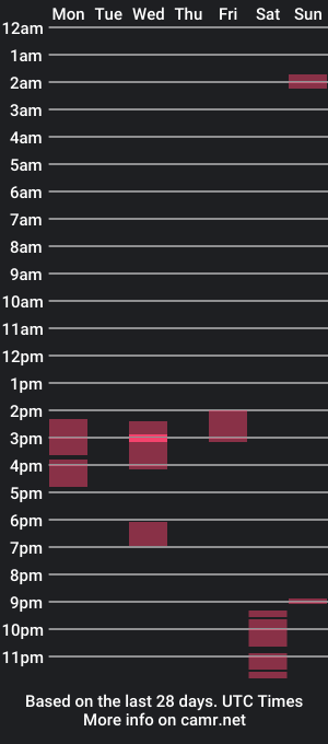 cam show schedule of eymi09