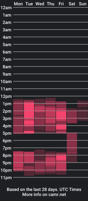 cam show schedule of eymi_0