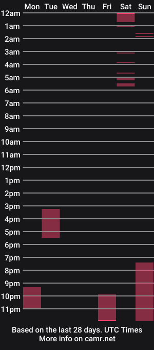 cam show schedule of ezeandpe