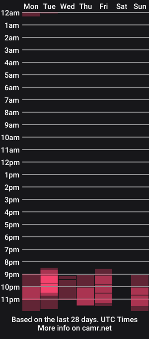 cam show schedule of ezra
