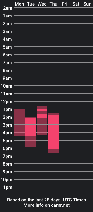 cam show schedule of f8krbk