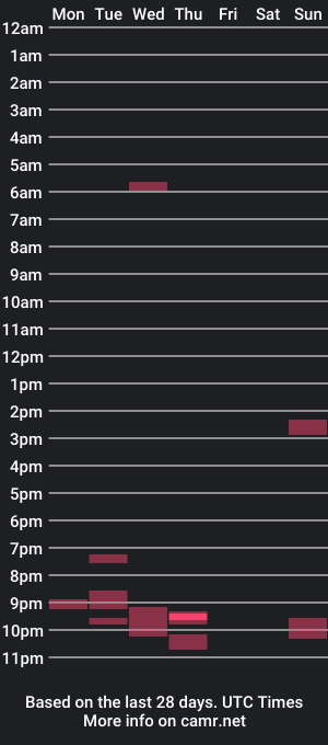 cam show schedule of fab00007