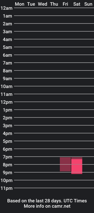 cam show schedule of fairysusan