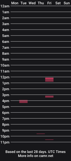 cam show schedule of faizerback
