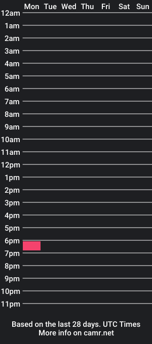 cam show schedule of fakussj3