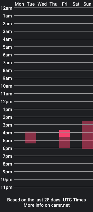 cam show schedule of family_club