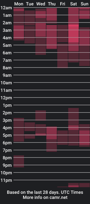 cam show schedule of fancy_t33_n