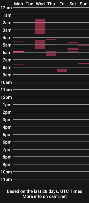 cam show schedule of fancyfaye