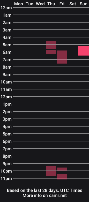 cam show schedule of fatal_monic