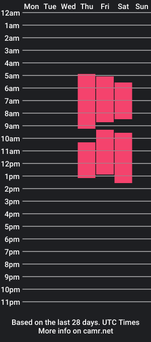 cam show schedule of favorite_033