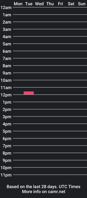 cam show schedule of favouritebulge