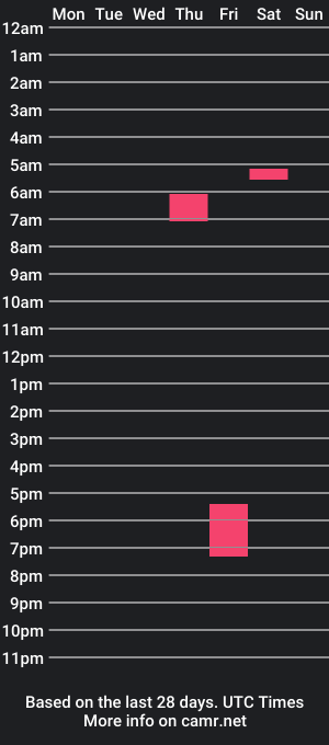 cam show schedule of faycardin