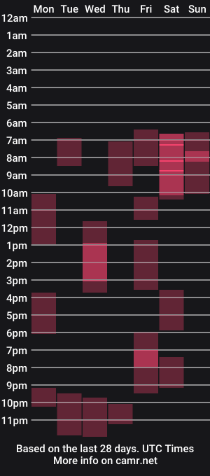 cam show schedule of fayerosee
