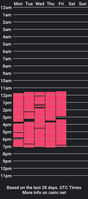 cam show schedule of fayz_dumont