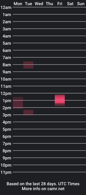 cam show schedule of fc91