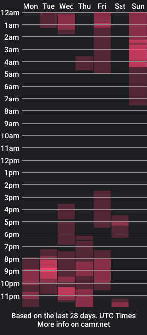 cam show schedule of fdfdgaaa