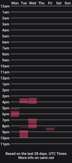 cam show schedule of feet_95lover