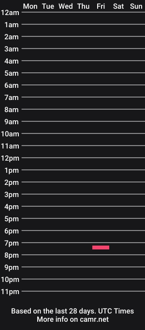cam show schedule of feetloveforfun
