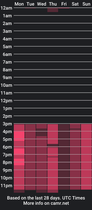 cam show schedule of felicebowman