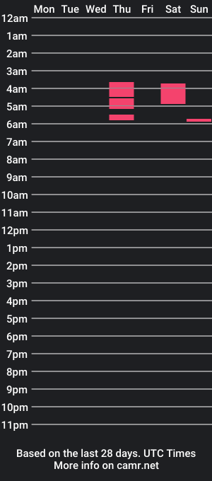 cam show schedule of felicia_fans