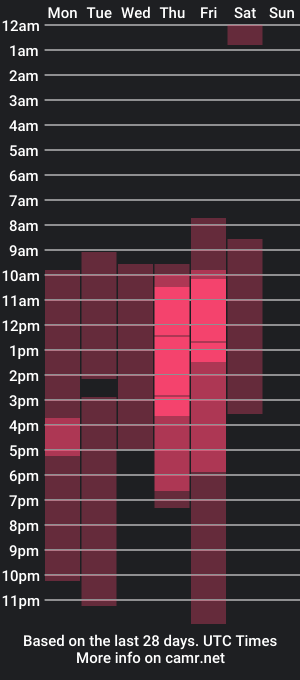 cam show schedule of feliciasexy