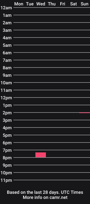 cam show schedule of felicity_cd
